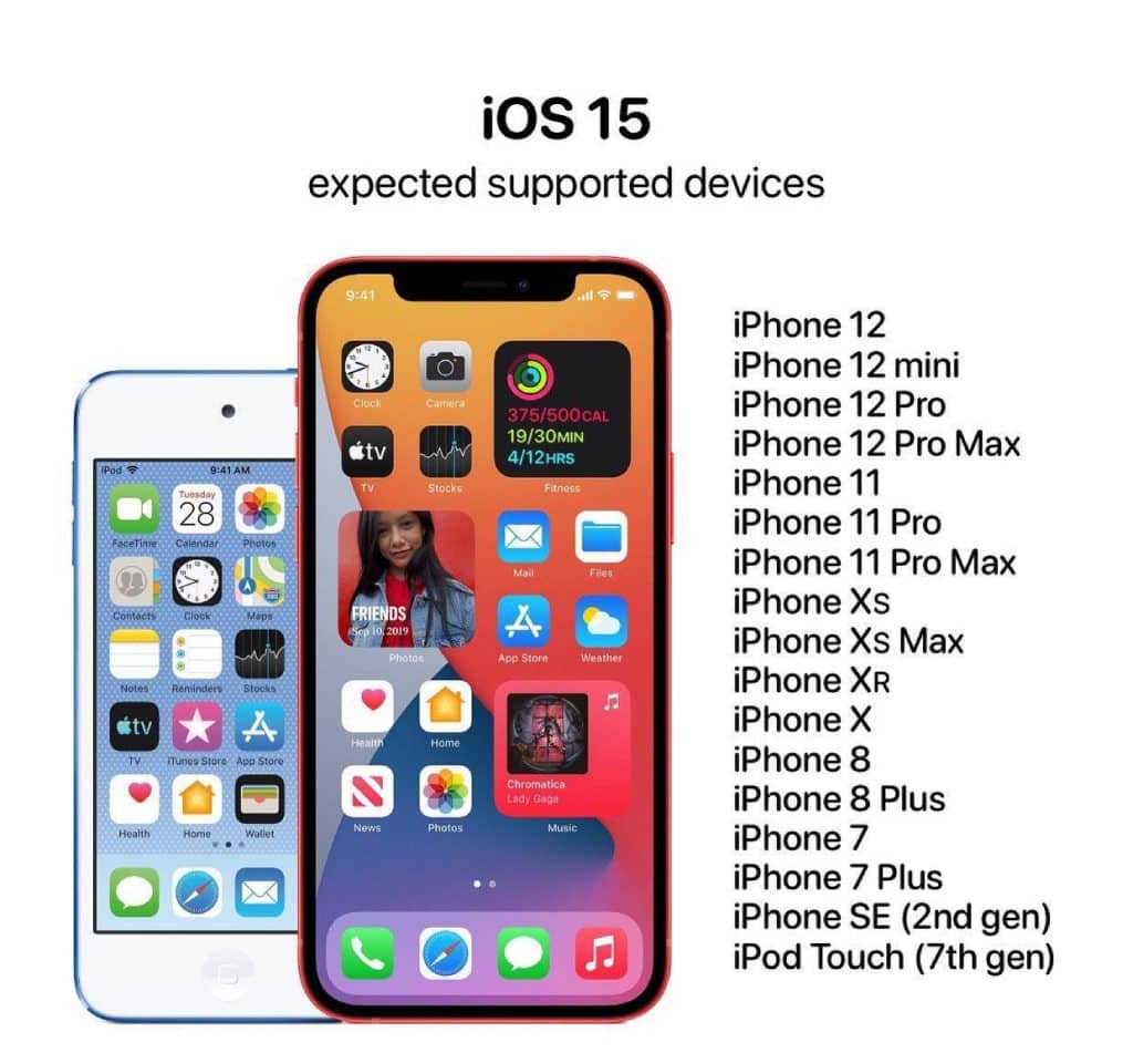 ما هي الجوالات التي تدعم نظام iOS 15 لعام 2021 