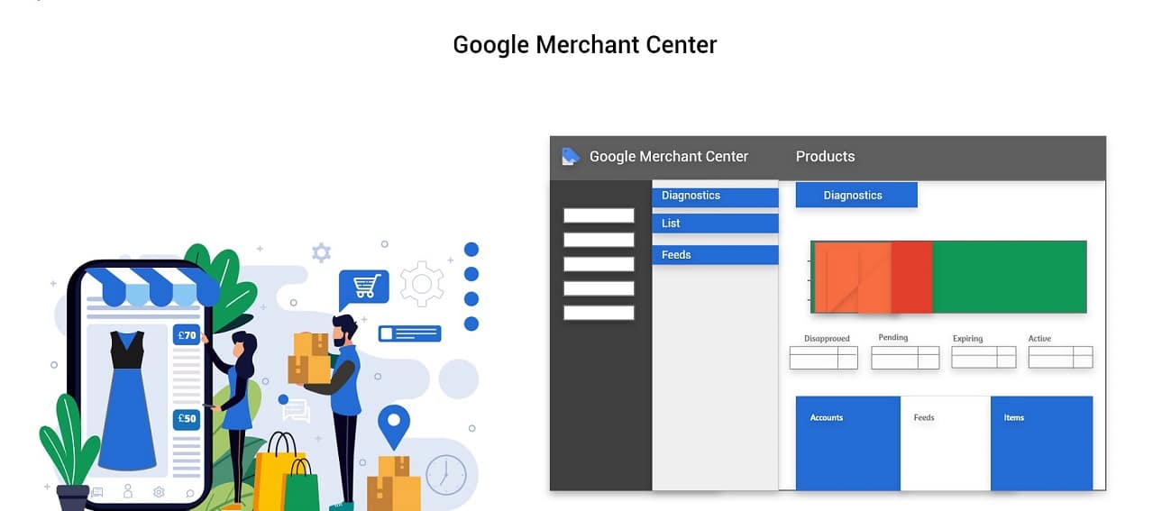Portal fpc ru зарегистрироваться. Гугл Мерчант. Merchant Center. Google Merchant Center logo PNG. Комплекс «Smartfeed».