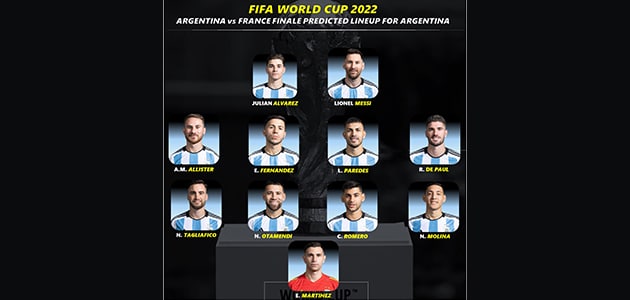 تشكيلة الأرجنتين أمام فرنسا