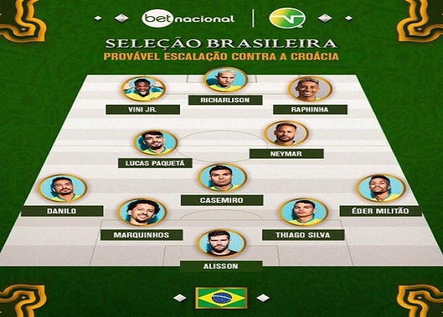 تشكيلة منتخب البرازيل